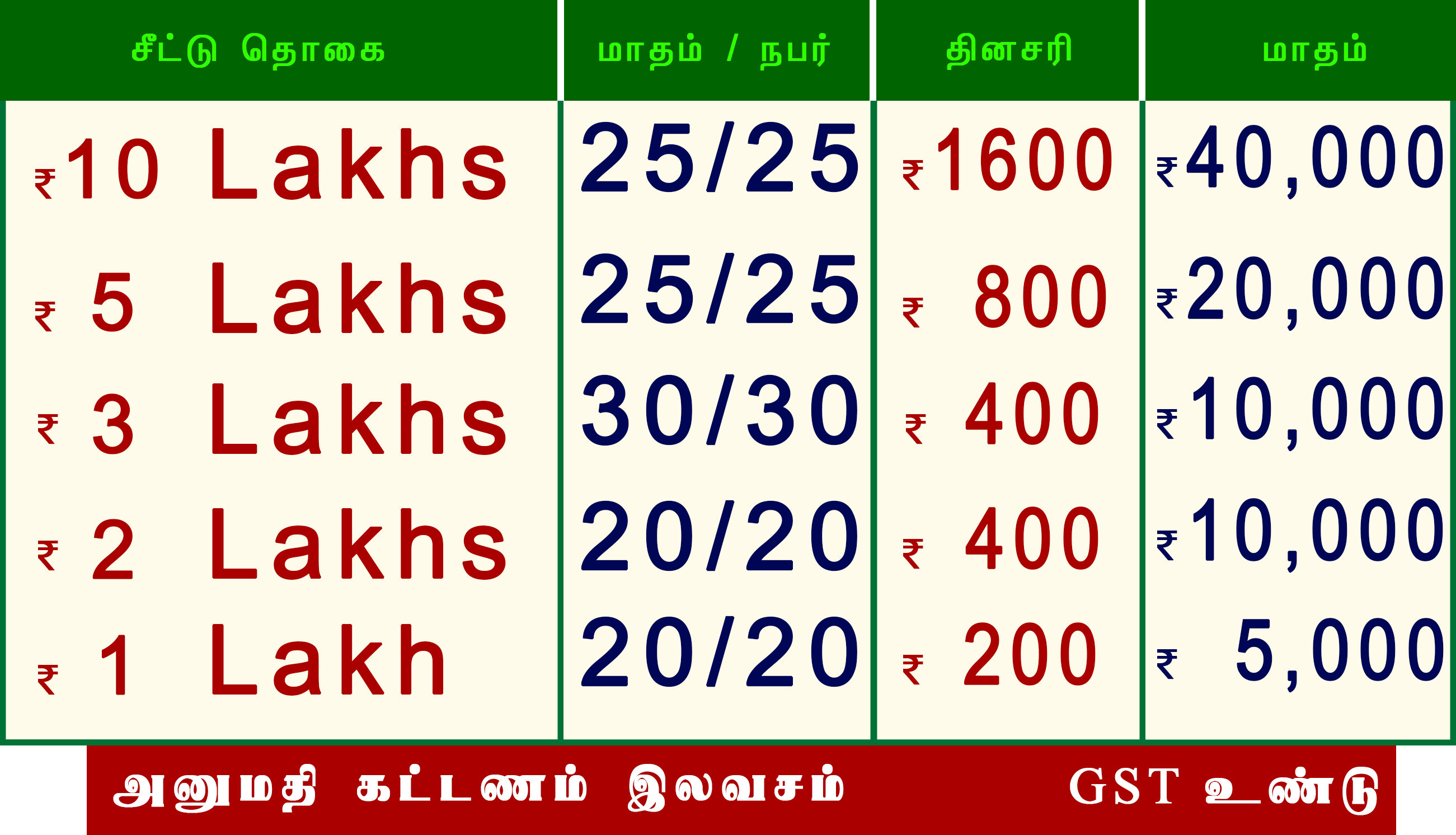 how-to-convert-number-into-lakh-excel-tricks-tips-youtube